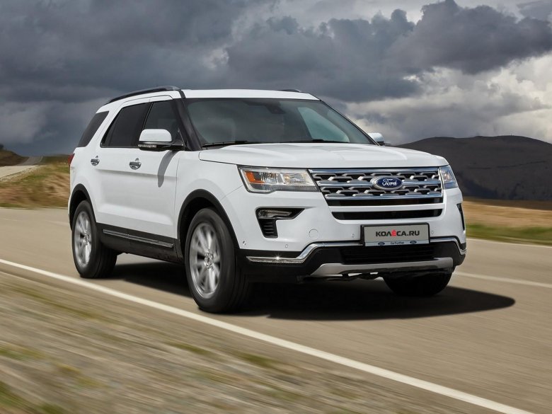 Новый Форд эксплорер 2022