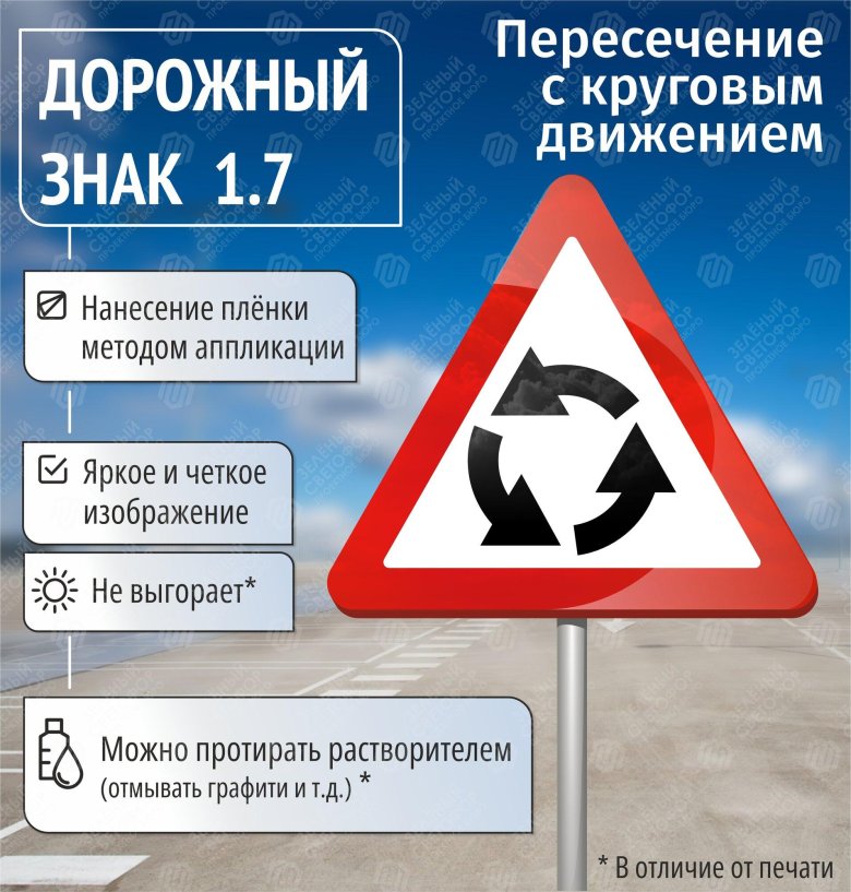 Знак 1 7 пересечение с круговым движением