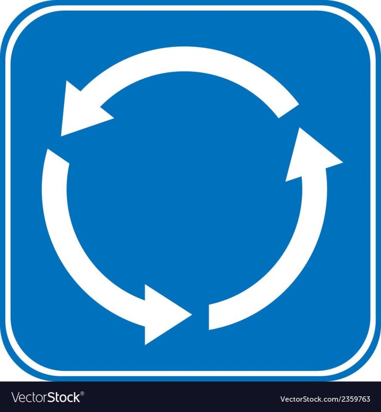 Предписывающие знаки движение круговое движение