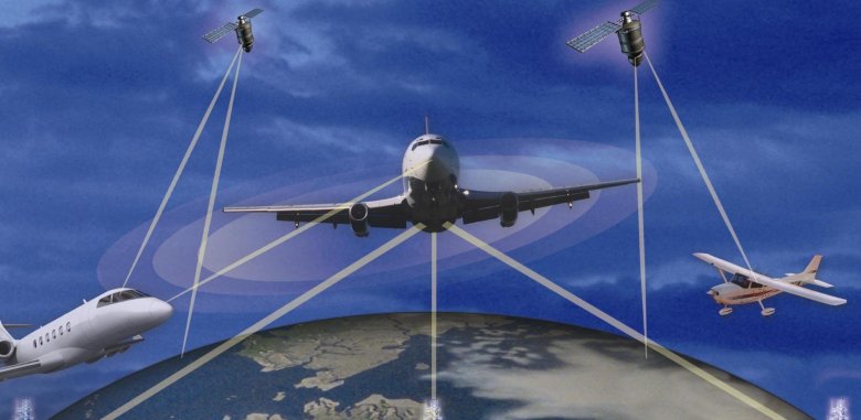 Воздушное пространство