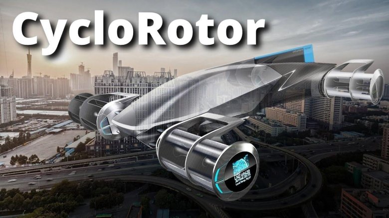 Циклокоптер воздушное судно