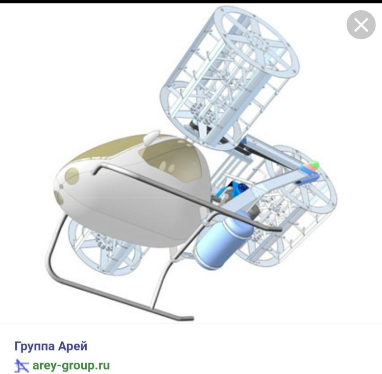 Циклокоптер летательный аппарат