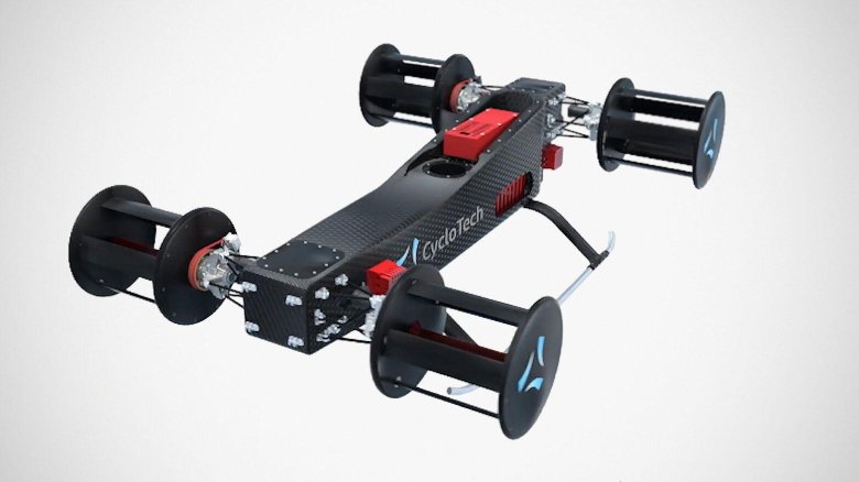 Циклокоптер дрон