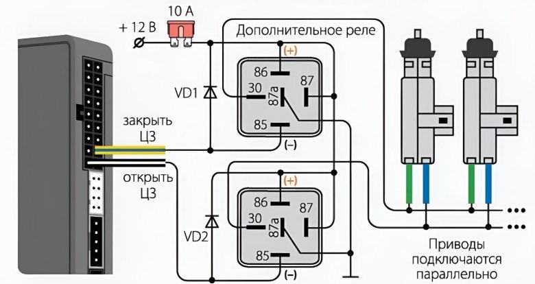 Схема подключения центрального замка к сигнализации