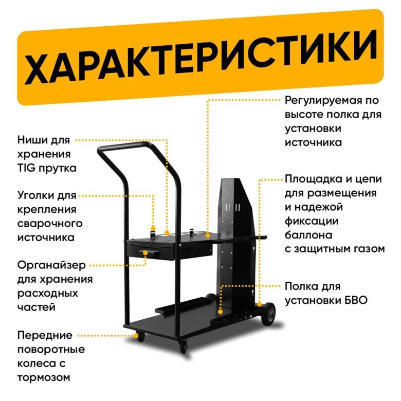 Устройство