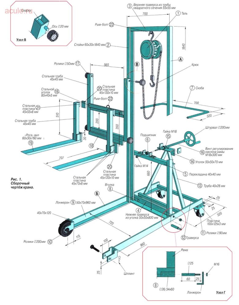 Сварочные тележки для полуавтомата своими руками чертежи