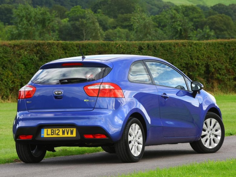 Kia Rio Hatchback