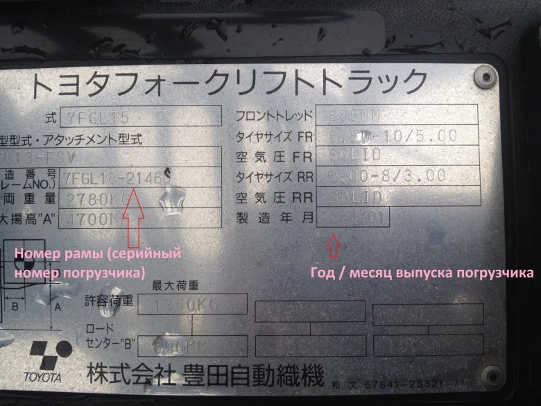 Маркировочная табличка на Heli CPCD 25