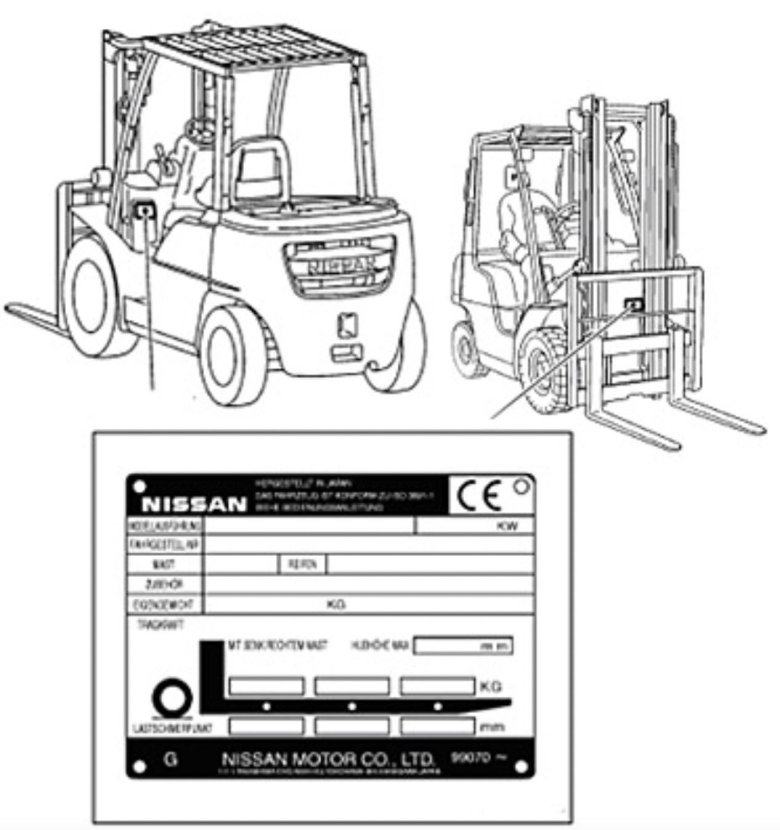 Заводской номер на погрузчик Hyster