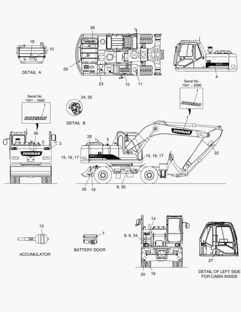 Схема экскаватора Doosan Solar
