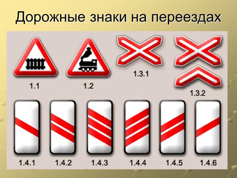 Железнодорожные знаки