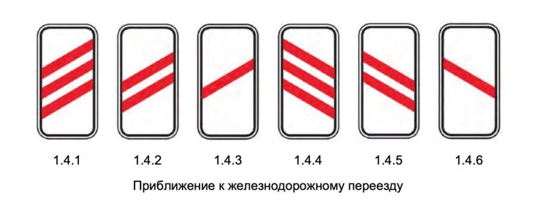 Дорожный знак две полосы