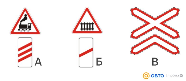 Дорожные знаки перед железнодорожным переездом