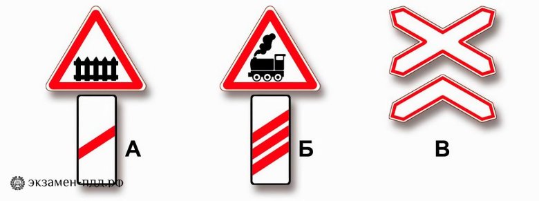 Знак 1.1. Железнодорожный переезд со шлагбаумом