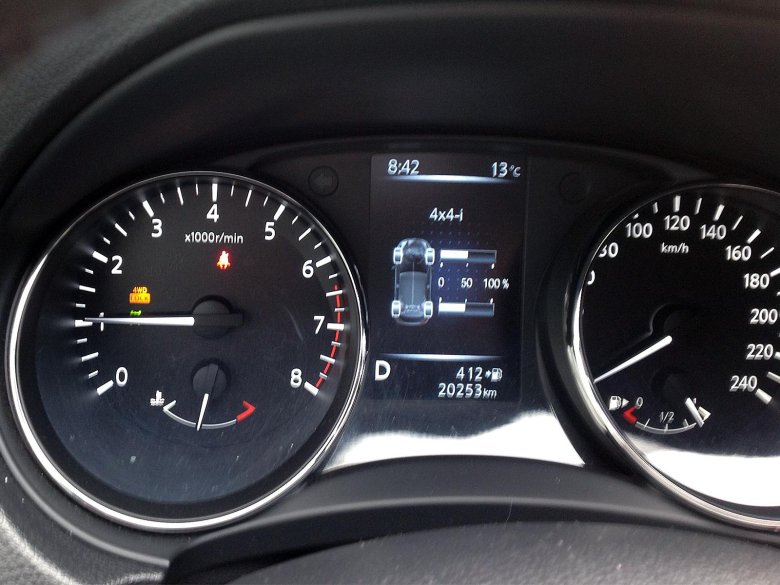 Nissan Qashqai 2019 приборная панель