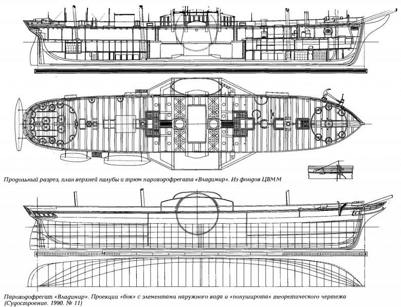 Пароходофрегат Гремящий
