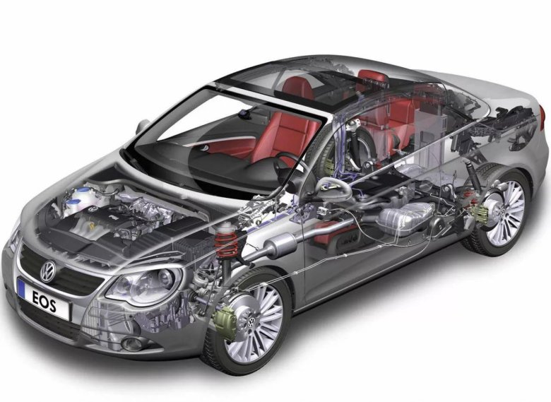 Конструкция машины