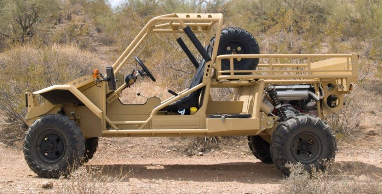 Томкар багги