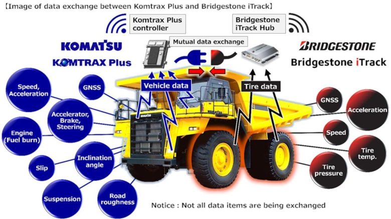 Электроника