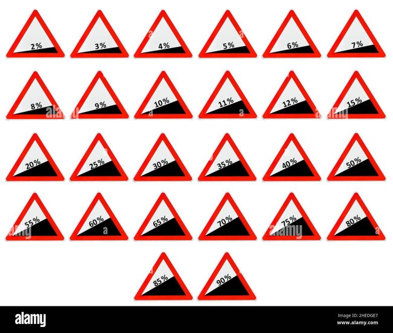 Дорожный знак уклон