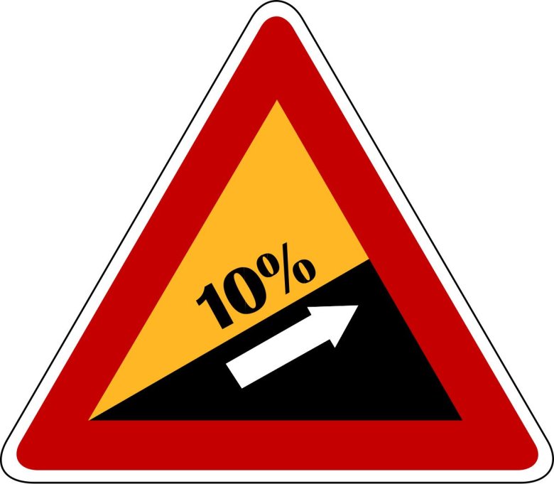 Знак кислоты