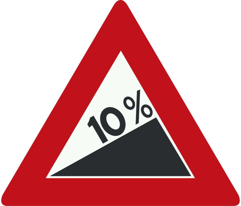 Дорожные знаки