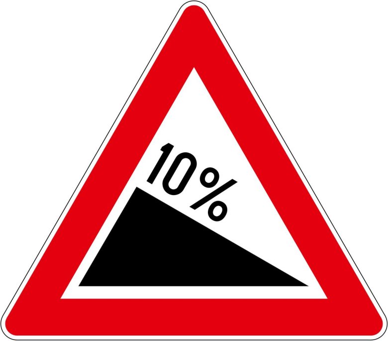 Дорожный знак опасность