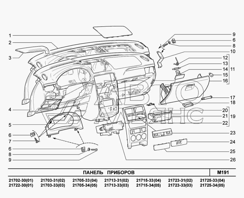 Облицовка панели приборов ВАЗ 2170