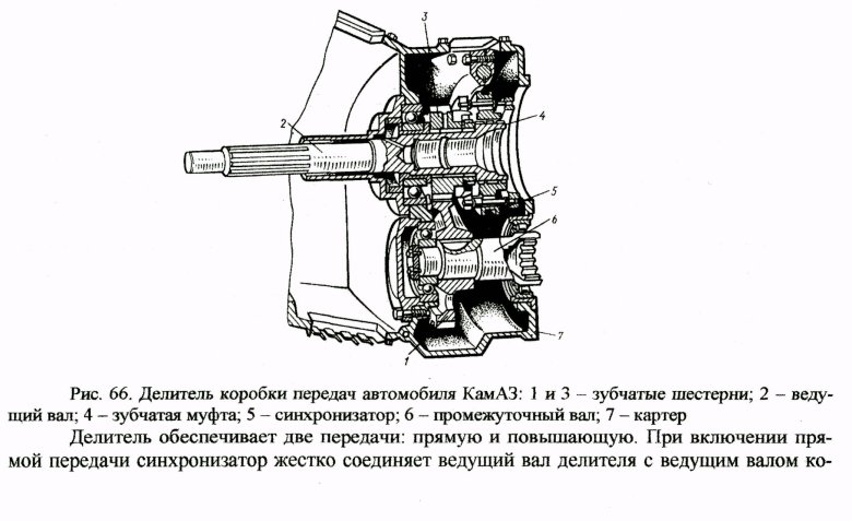 Устройство делителя коробки передач КАМАЗ