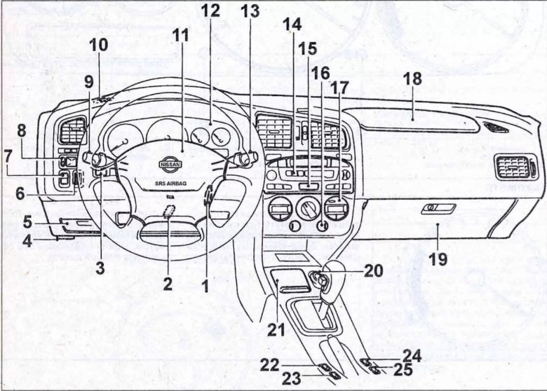 Ниссан р10 кнопки управления