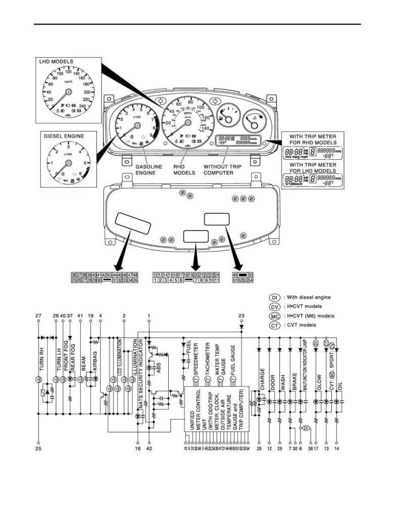 Панель приборов Nissan primera p11 распиновка