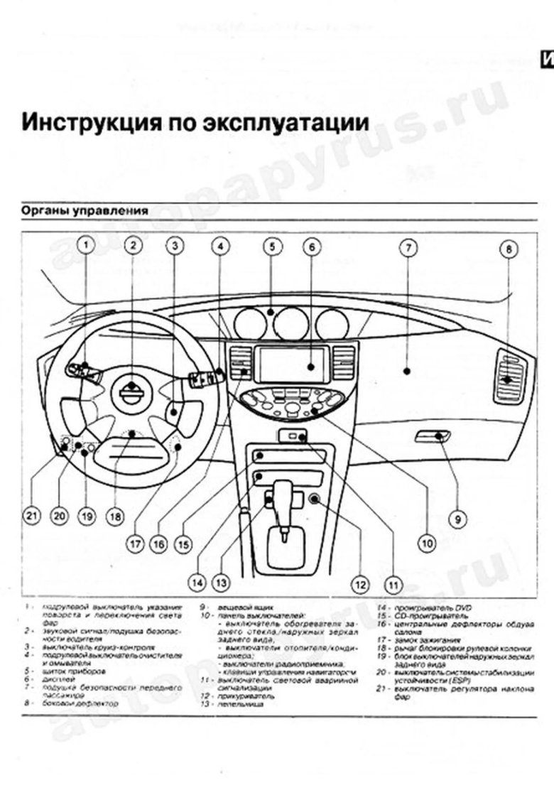 Панель приборов Nissan primera p12