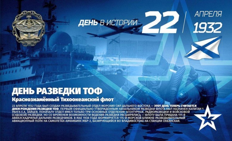 Открытки с днем военно морской разведки