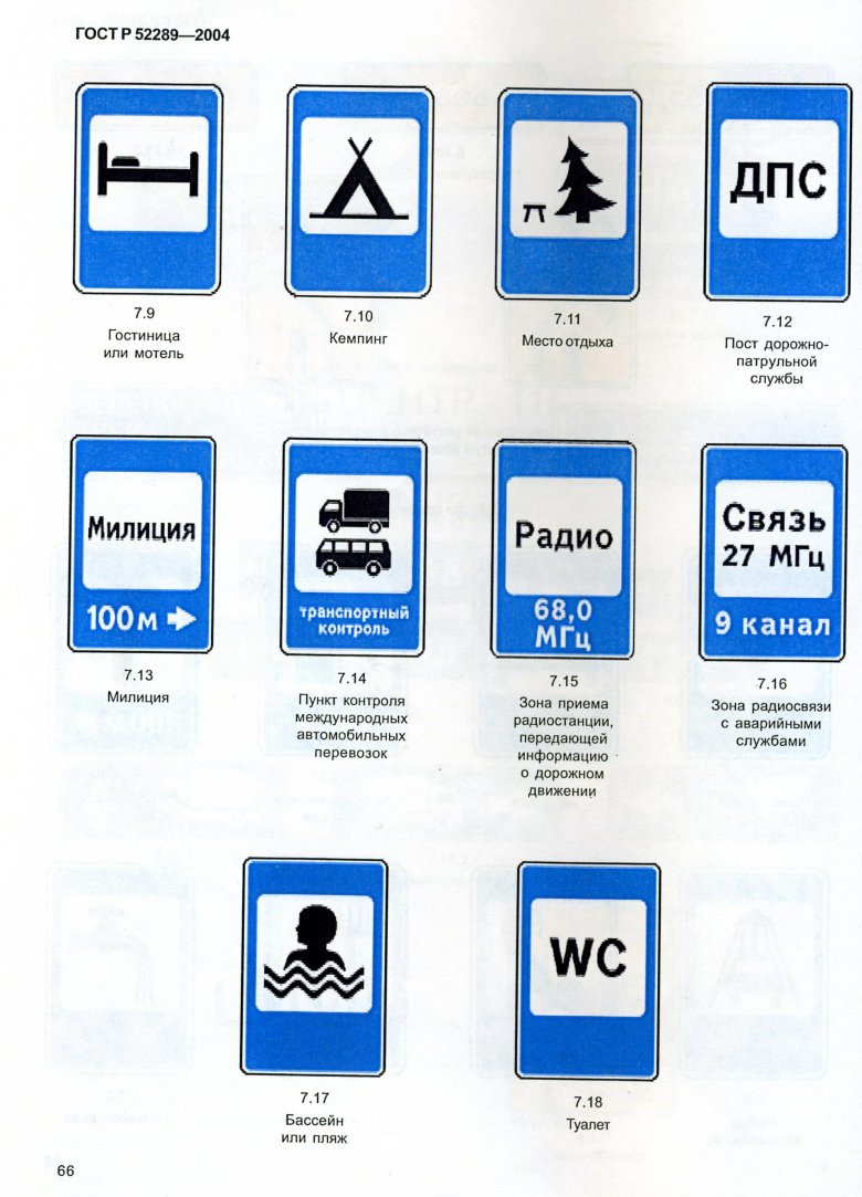 Дорожные знаки