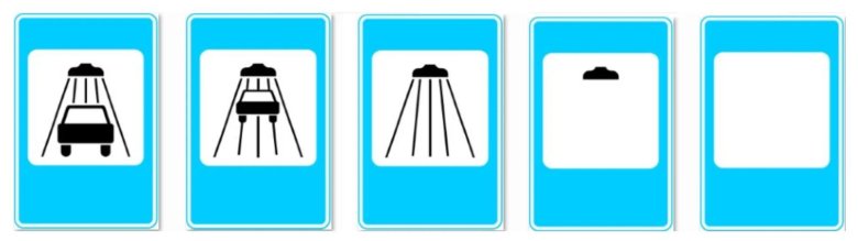 Дорожный знак НЛО