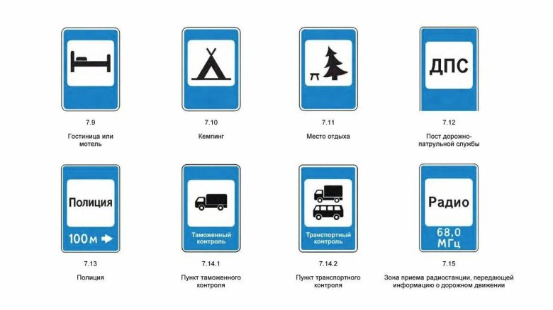 Знаки сервиса дорожного движения