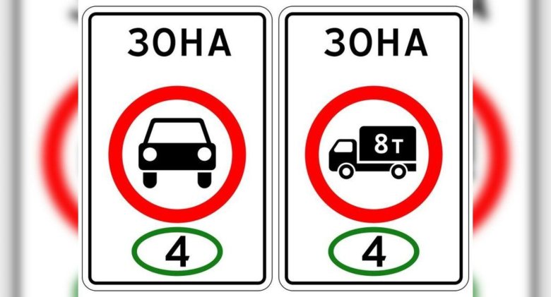 Знаки 5.35 и 5.36