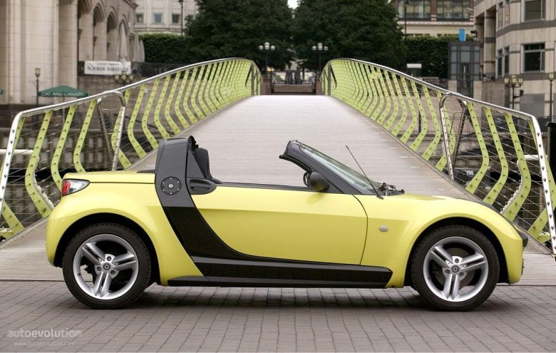Smart roadster