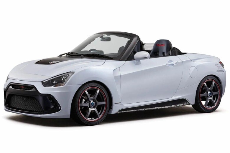 Daihatsu Copen 2019