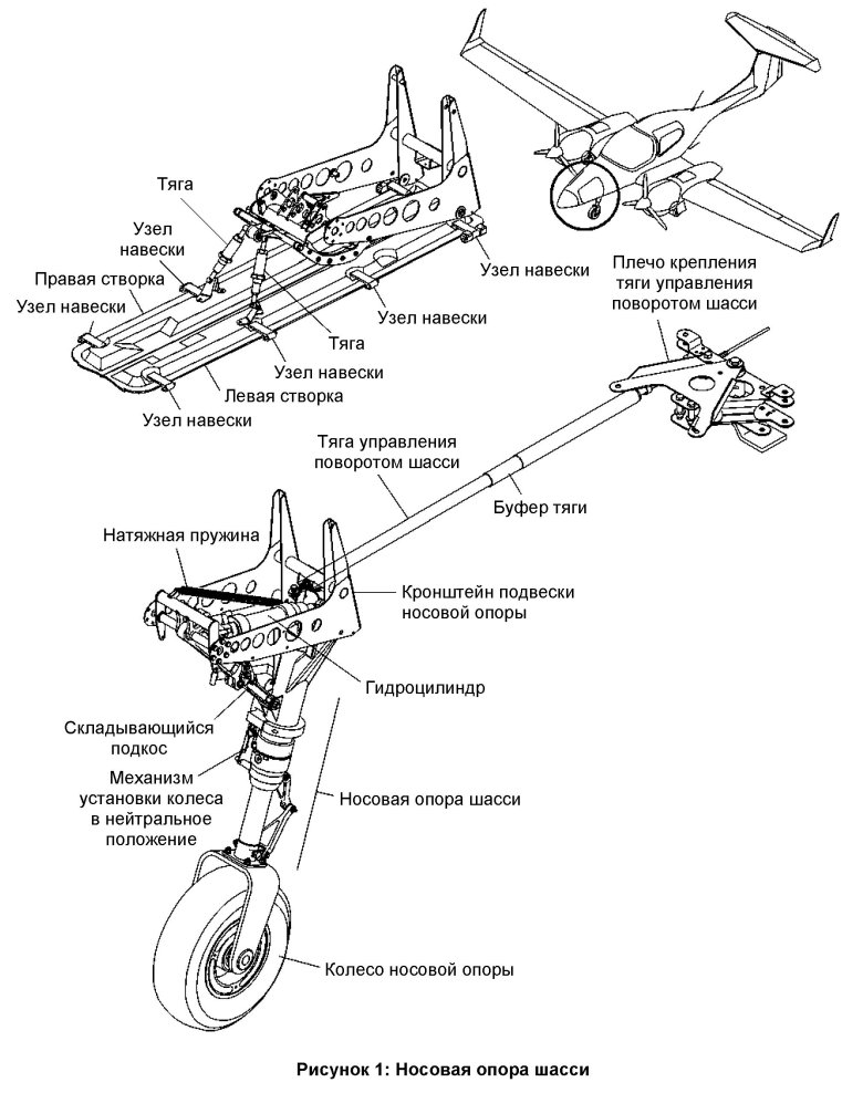 Подкосная схема опор шасси