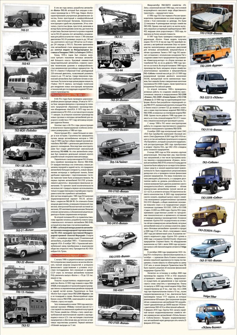 Линейка Волга автомобилей