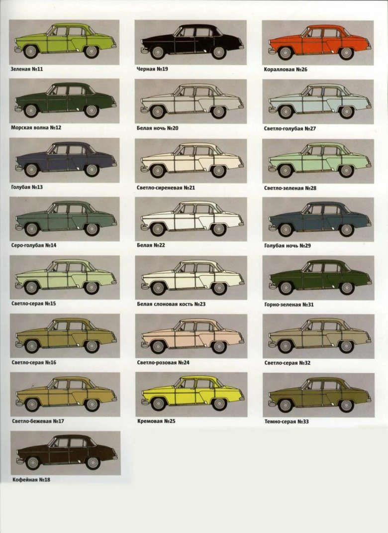 ГАЗ 21 цвета кузова