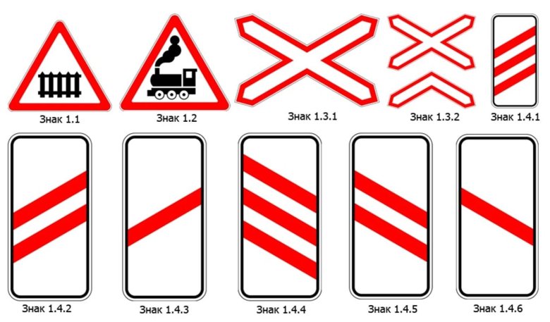 Знаки 1.4.1 - 1.4.6. "приближение к железнодорожному переезду".