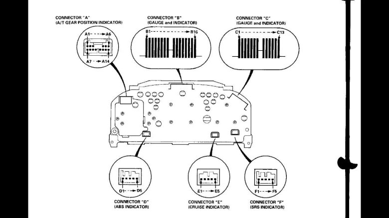 Распиновка приборной панели Honda Civic 6