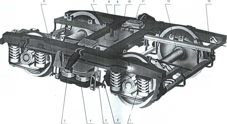 Тележка пассажирского вагона КВЗ-ЦНИИ-1