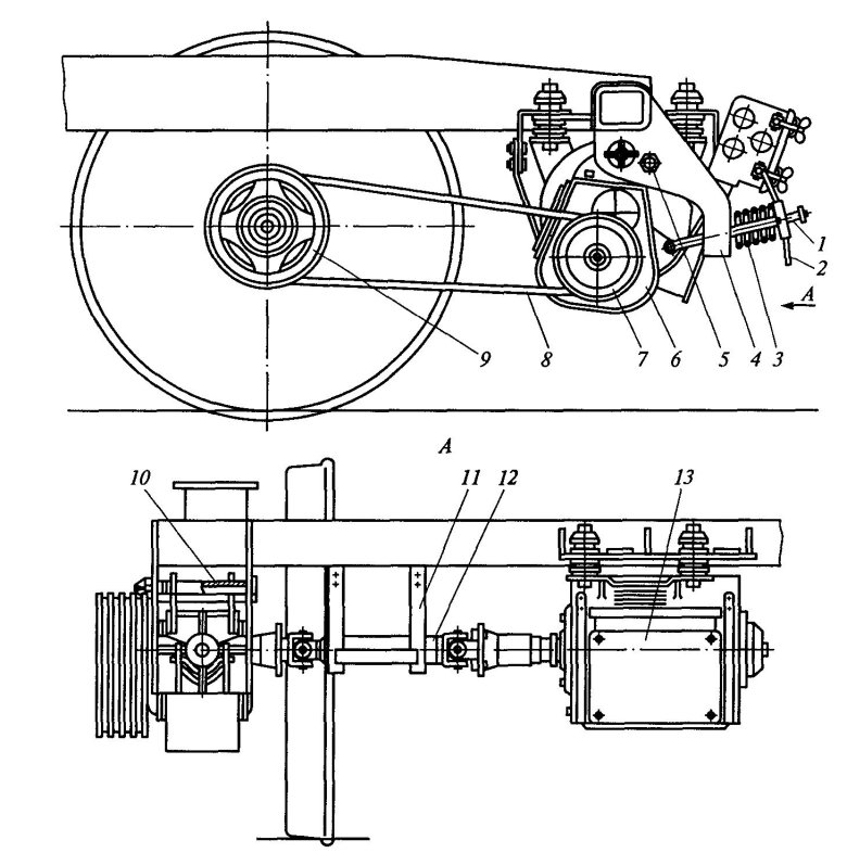 Текстропно-карданный привод ТК-2