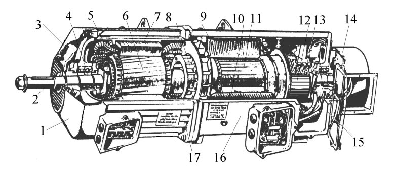 Генератор постоянного тока Dugg-28квт