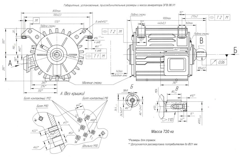 Генератор пассажирских вагонов ЭГВ 32
