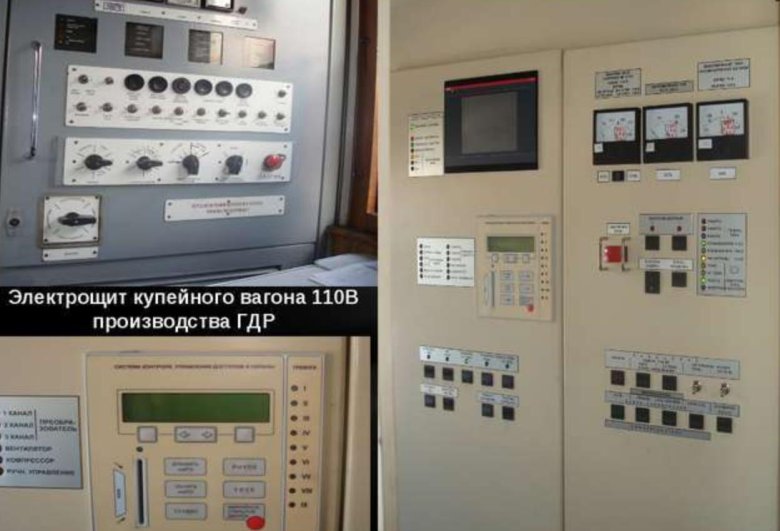 Щит управления пассажирского вагона ТВЗ