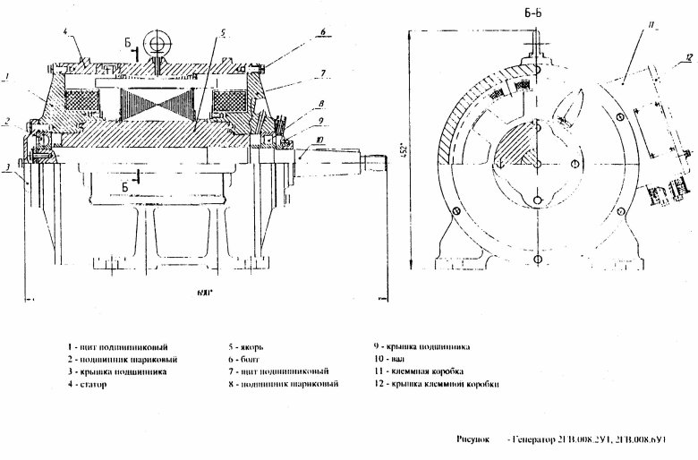 Генератор вагонный 2гв 008